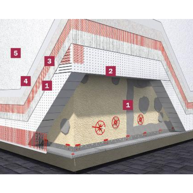 Baumit open®System, la façade qui respire