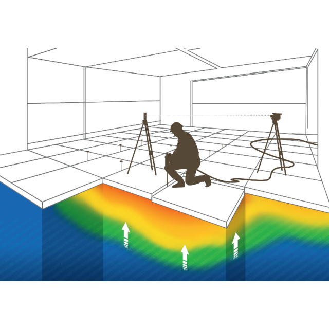 Floor Lift, relevage et stabilisation de dalles