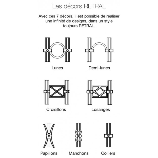 RETRAL