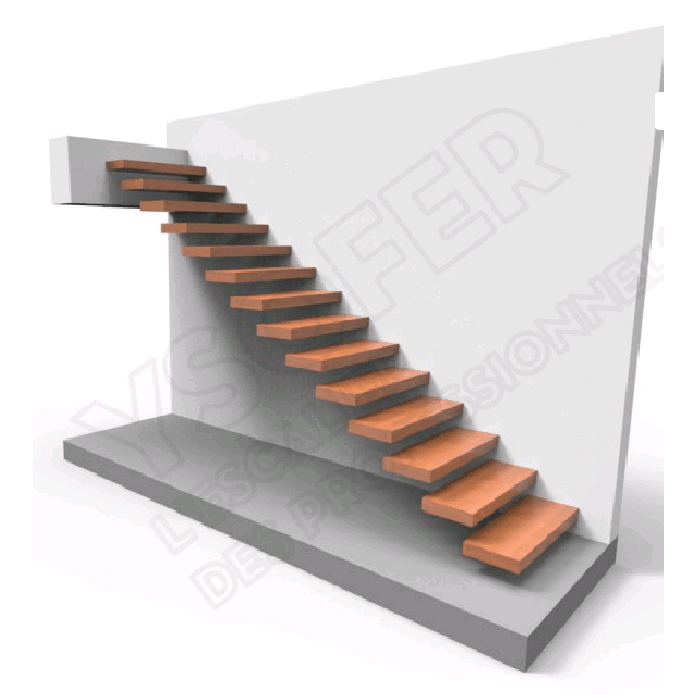 Escalier Ysowall