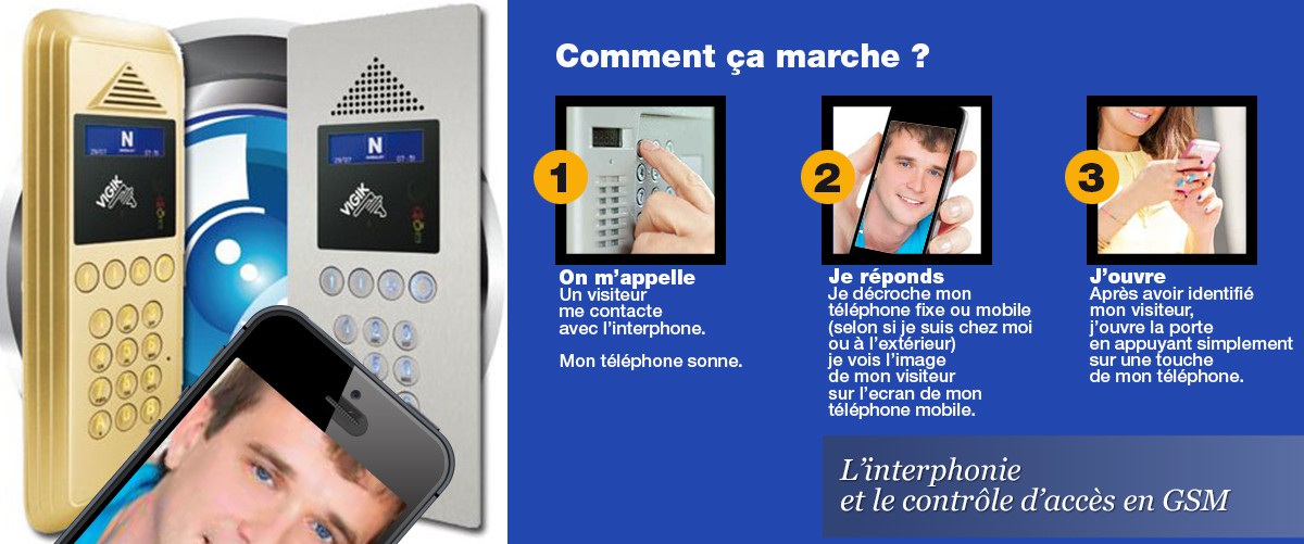 Interphone gsm deals