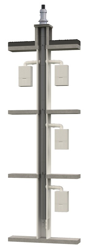 Rolux 3CEp Condensation : conduit collectif pour chaudières étanches condensation Ubbink