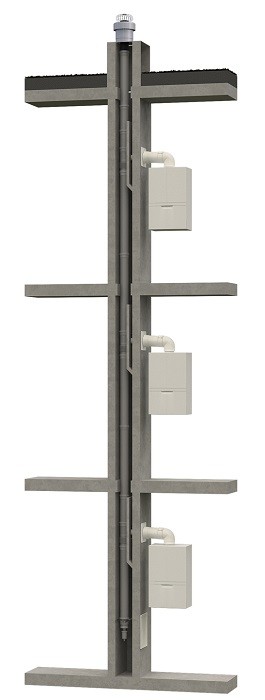 Solution pour la rénovation de conduit SHUNT ou ALSACE - Rolux 3CEp Rénovation Ubbink