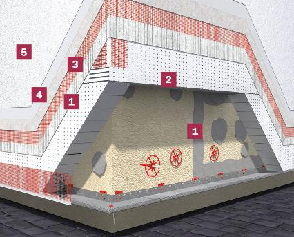 Baumit open®System, la façade qui respire