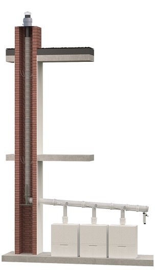 Chemilux Cascade Condensation : la solution pour les chaudières installées en chaufferie Ubbink