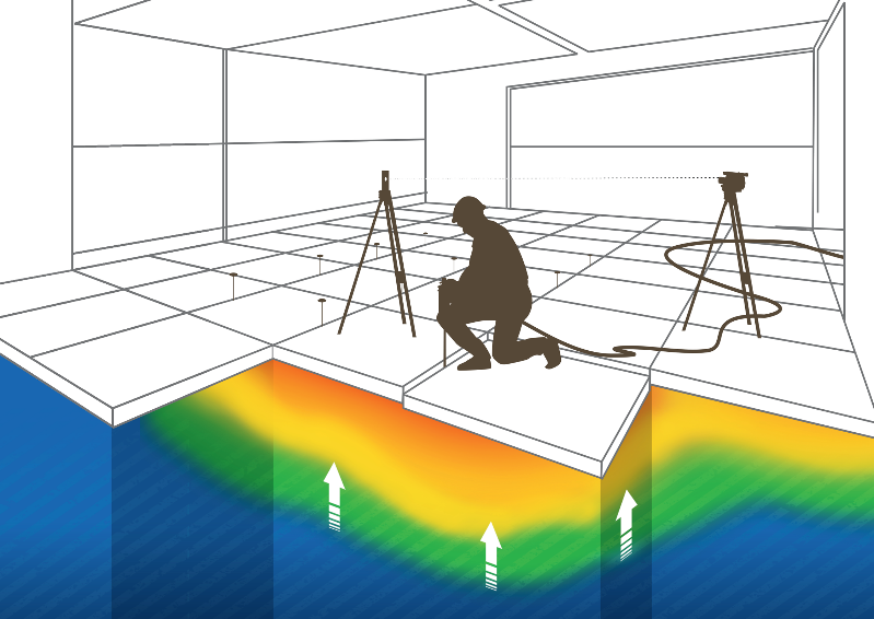 Floor Lift, relevage et stabilisation de dalles