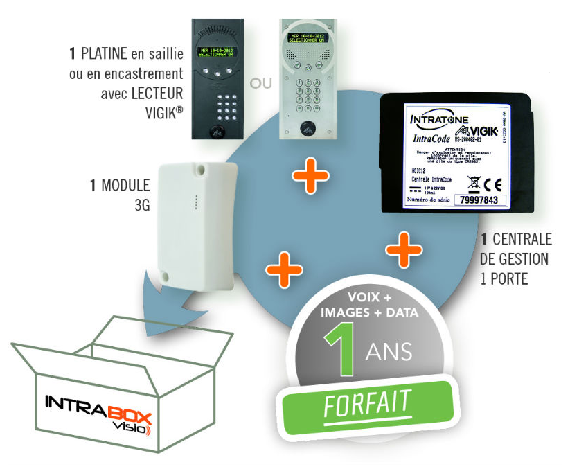 Intrabox visio + Platine visio Intratone