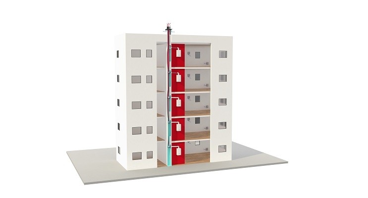 ThemaFast Condens F25 H-Flex / ThemaPlus Condens F25 H-Flex