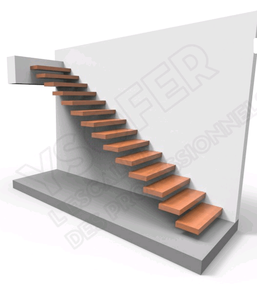 Escalier Ysowall