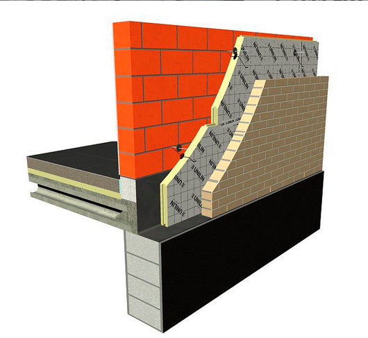 Plaques isolantes UTHERM Unilin