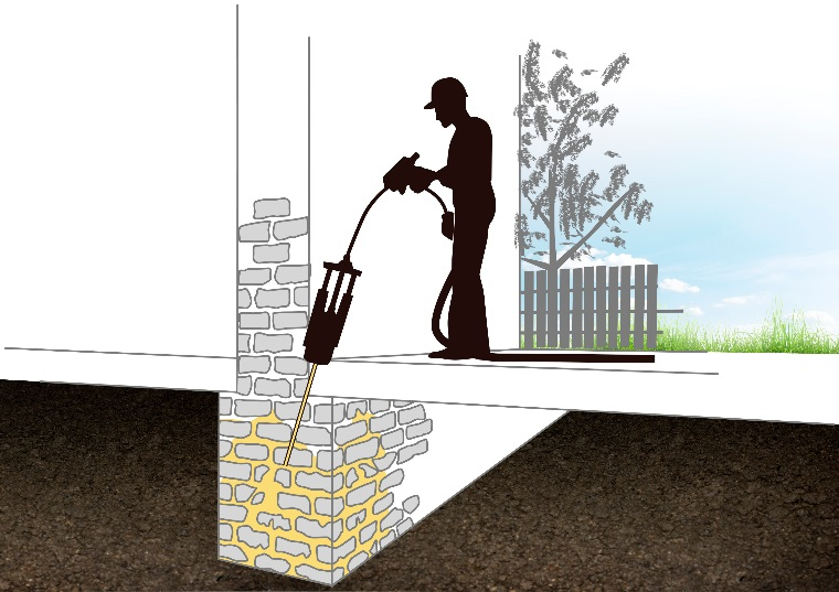Walls Restoring