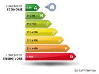 Le prix des diagnostics immobiliers