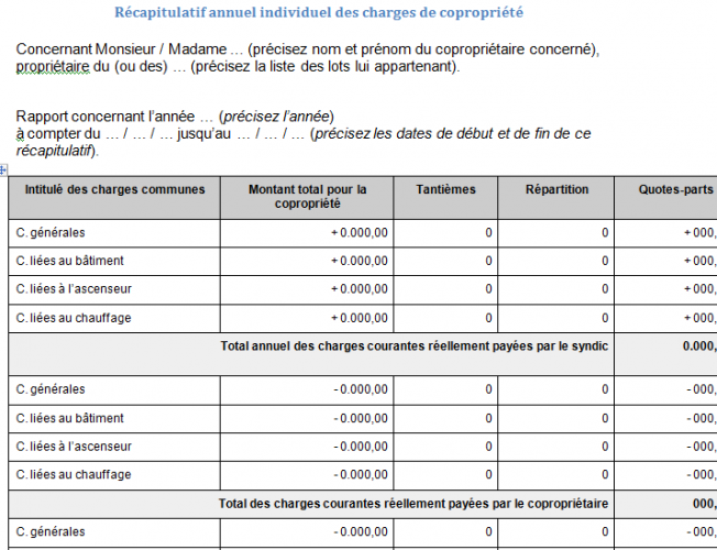 Exemple de décompte des charges de copropriété