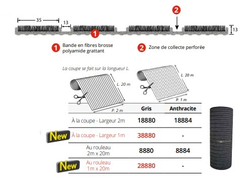 Caractéristiques Quick Scrapex 