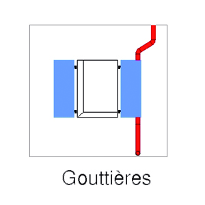 Gouttières 