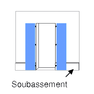 Soubassement 